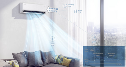 Samsung AI Smart AIRISE WindFree™ Purification System